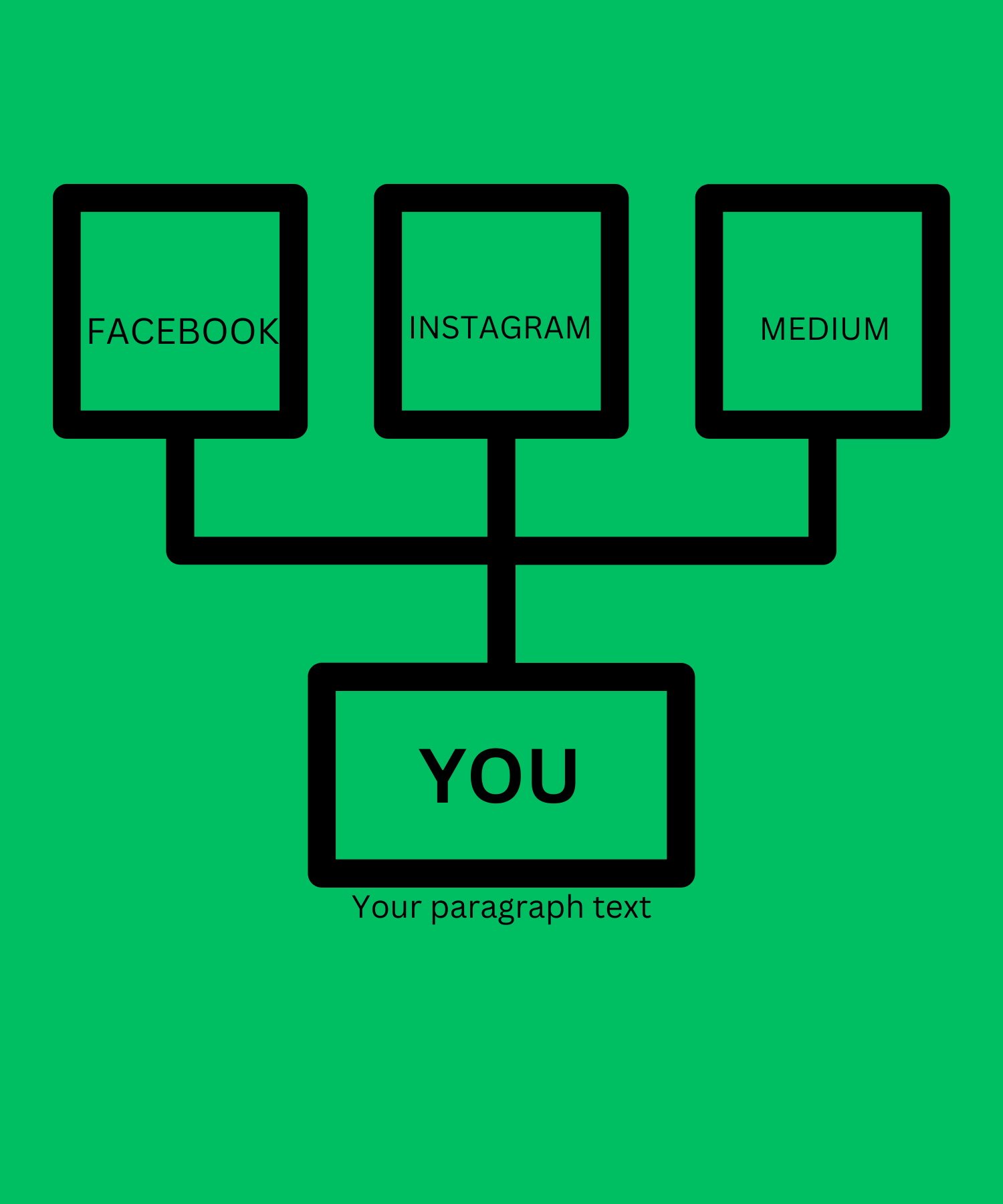 Off Page SEO